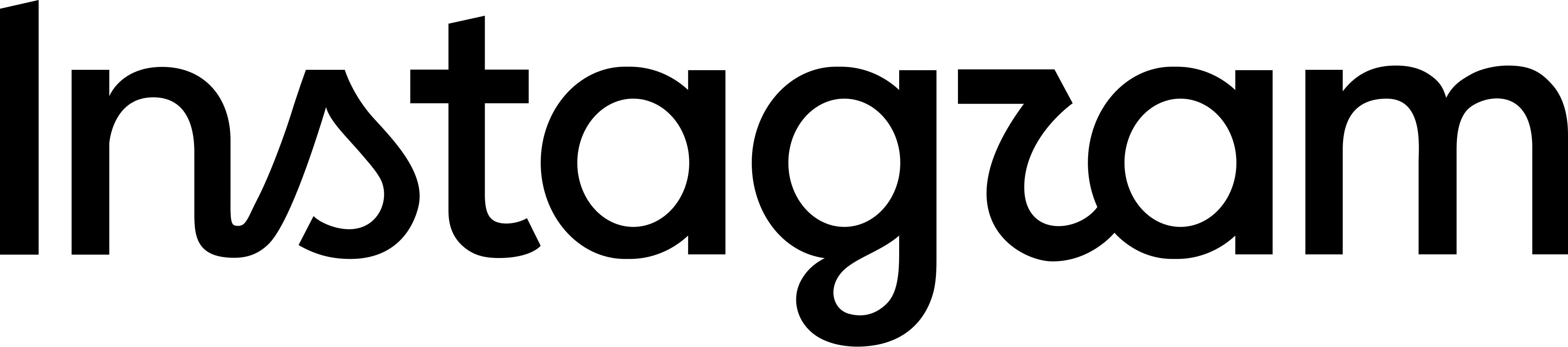 Image Showing new wordmark of instgram; Source: Wikimedia 